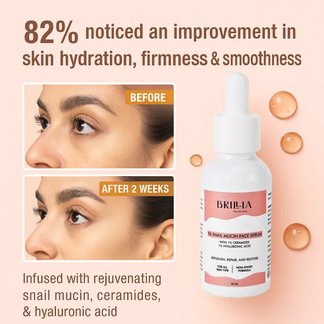 Snail Mucin 96% With Hyaluronic Acid and Ceramides Face Serum – Intense Hydration, Skin Repair, Anti-Aging & Barrier Restoration – For Dry, Sensitive & Damaged Skin | Korean Skincare -(30ml)
