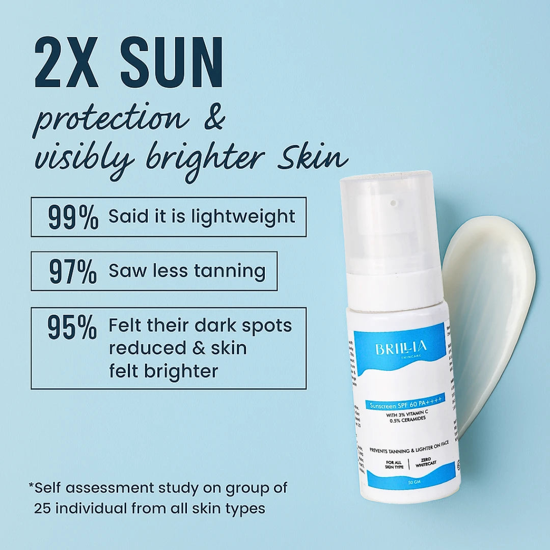 SPF 60+ PA+++ Vitamin C + Ceramides Bright Sunscreen | Lightweight UVA/UVB Suncream | No White Cast | For Men & Women-(50gm)
